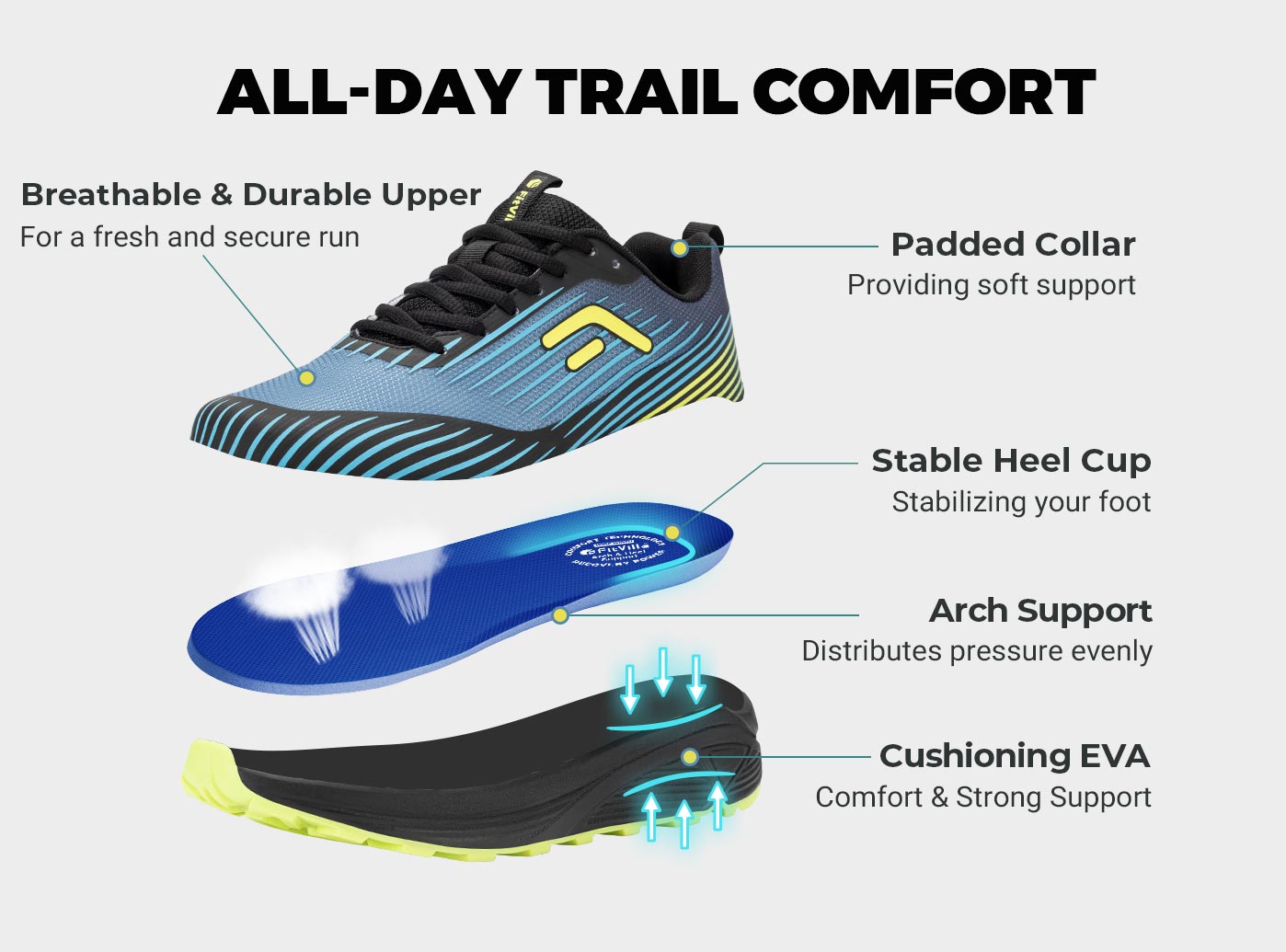 حذاء FitVille الرجالي للجري في - مراجعة Breathable Mesh Athletic Shoes وسعره